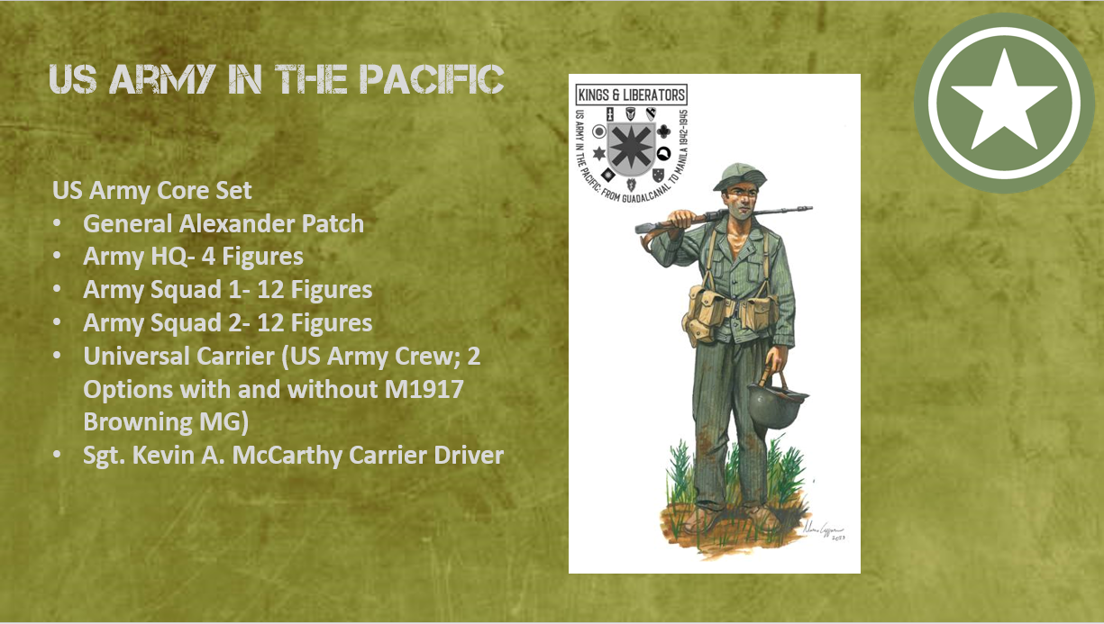 Army Physical Core Set