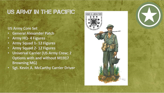 Army Physical Core Set