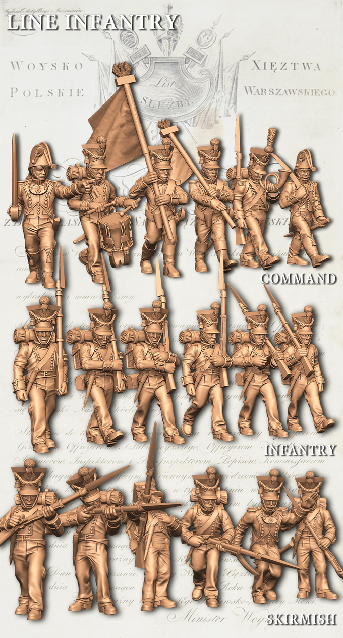 Grand Duchy of Warsaw Line Infantry